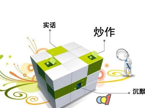 社會化媒介五花八門 瓷磚企業(yè)把準(zhǔn)真正的“熱點(diǎn)”